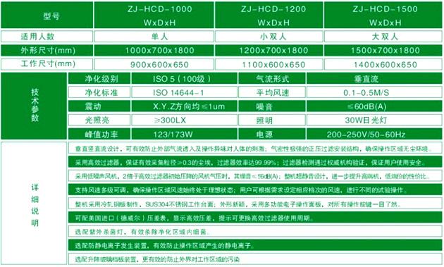 垂直流超凈工作臺規格尺寸與技術參數 垂直流超凈工作臺規格尺寸與技術參數