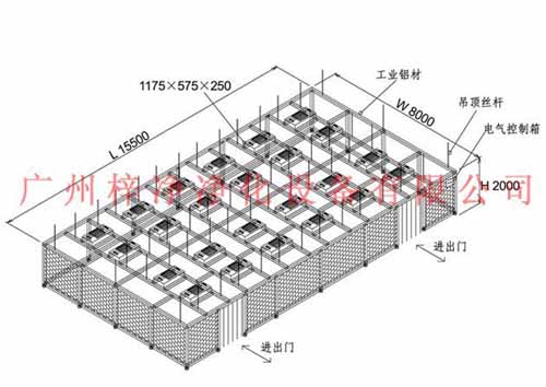 千級潔凈棚設計方案圖 千級潔凈棚設計方案圖