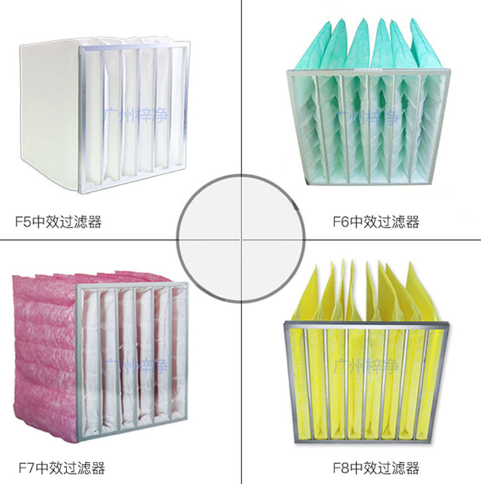 F5、F6、F7、F8袋式中效過濾器 F5、F6、F7、F8袋式中效過濾器