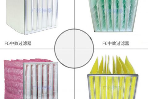 空調過濾箱及空氣過濾器的規(guī)程目的和維護操作規(guī)程
